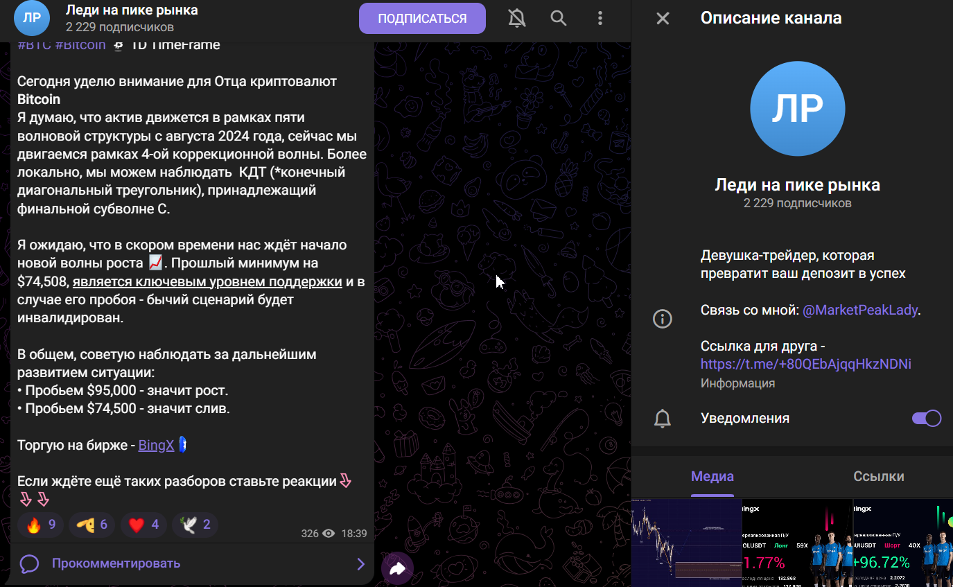 леди на пике рынка леди на пике рынка