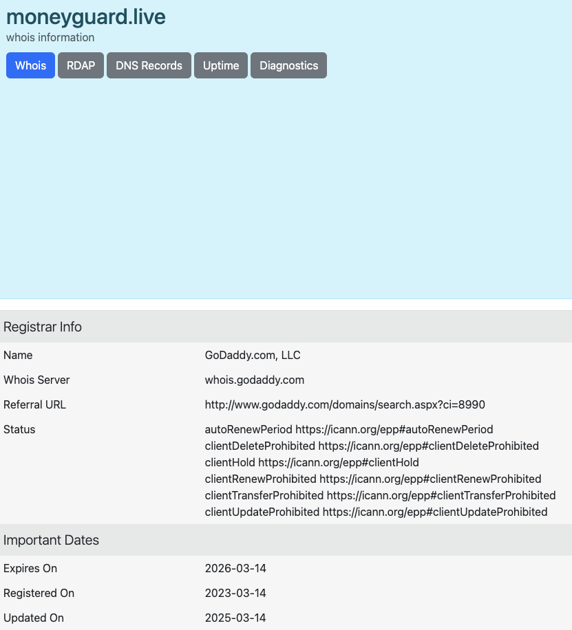 Мани Гуард Мани Гуард