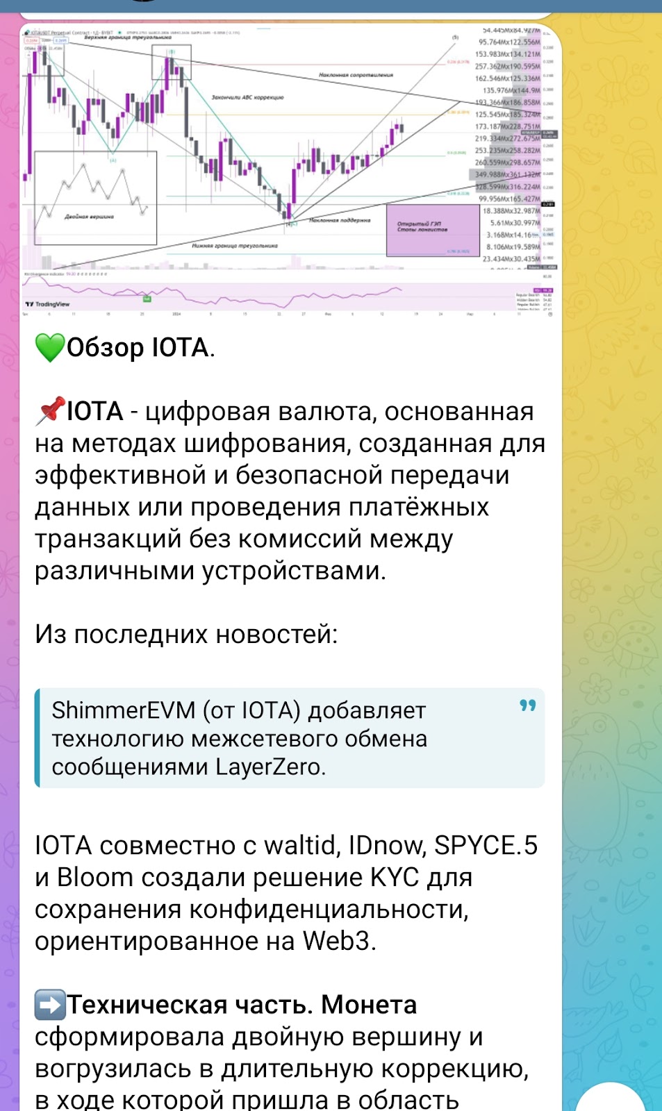 mark spot тг канал mark spot тг канал