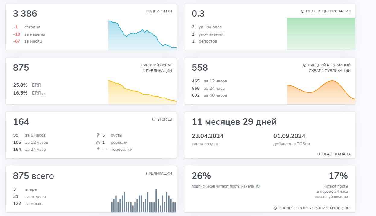 майнинг х 100 отзывы майнинг х 100 отзывы