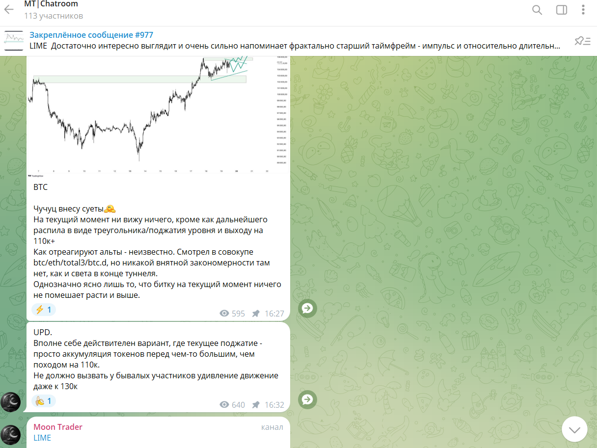 moon trader original moon trader original