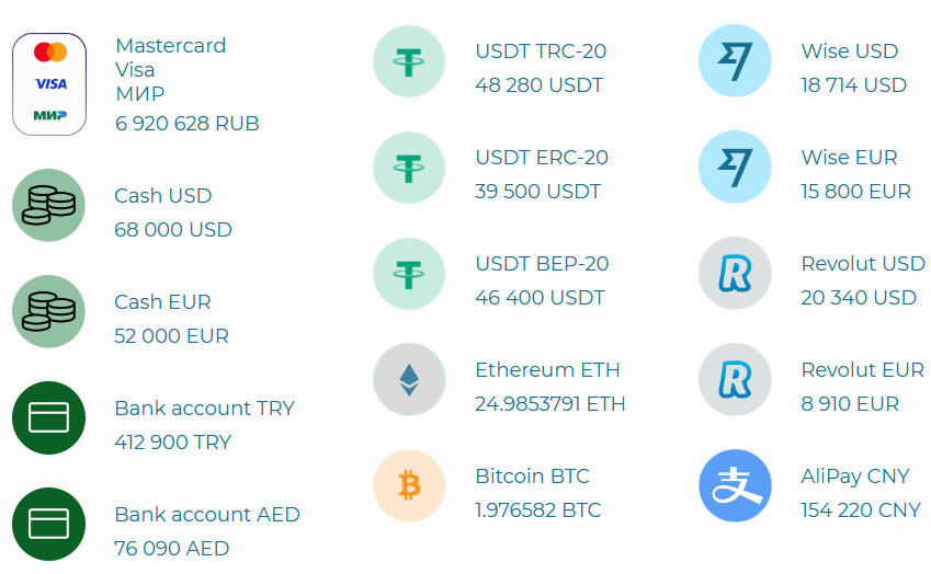 Наш Обмен Наш Обмен