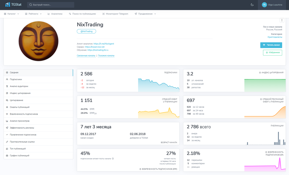 «Никс Трейдинг» «Никс Трейдинг»