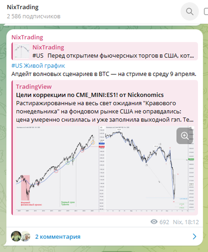 «НиксТрейдинг» «НиксТрейдинг»