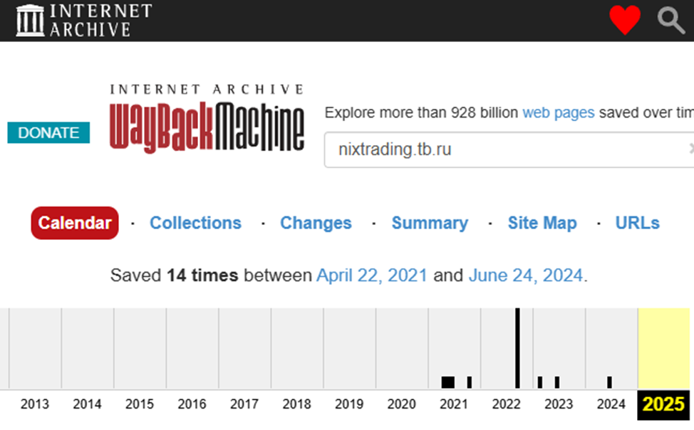 Nixtrading Nixtrading