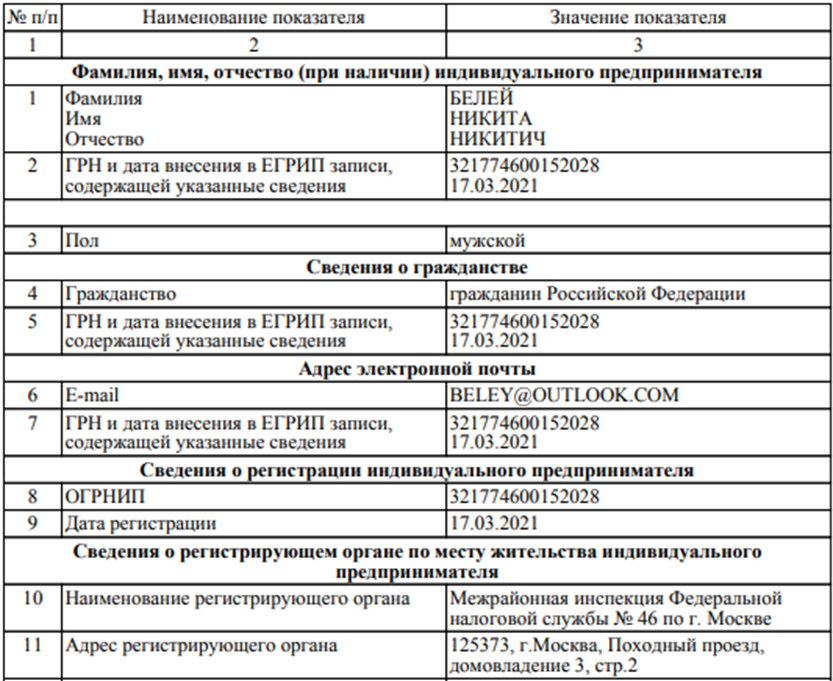 Nixtrading отзывы Nixtrading отзывы