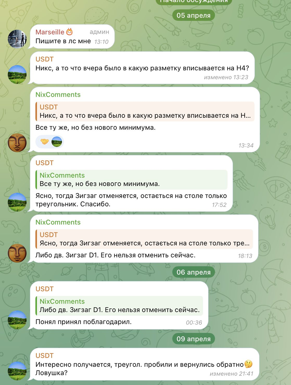 Nixtrading отзывы Nixtrading отзывы