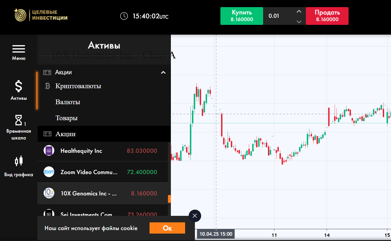 ооо целевые инвестиции отзывы ооо целевые инвестиции отзывы