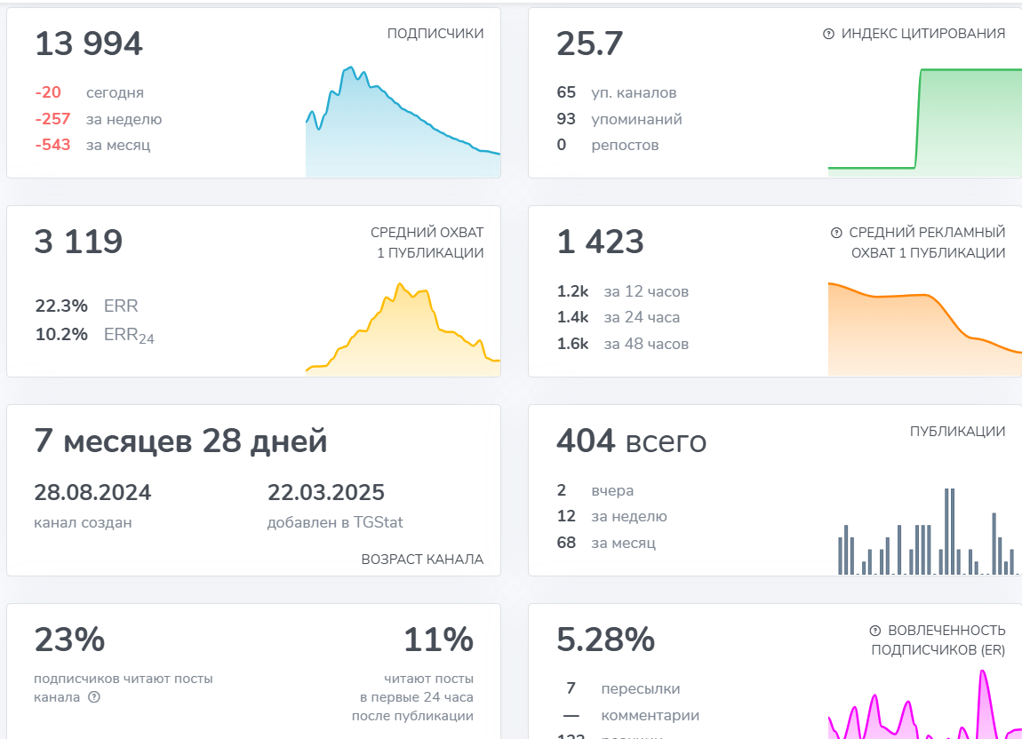 последний самурай тг канал последний самурай тг канал