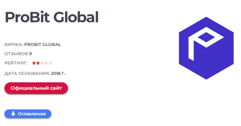 пробит глобал пробит глобал