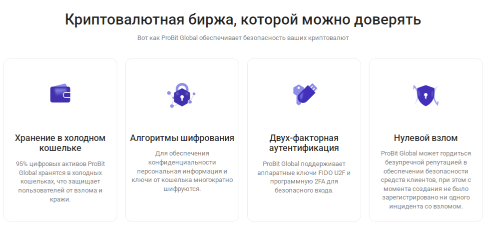 пробит глобал пробит глобал