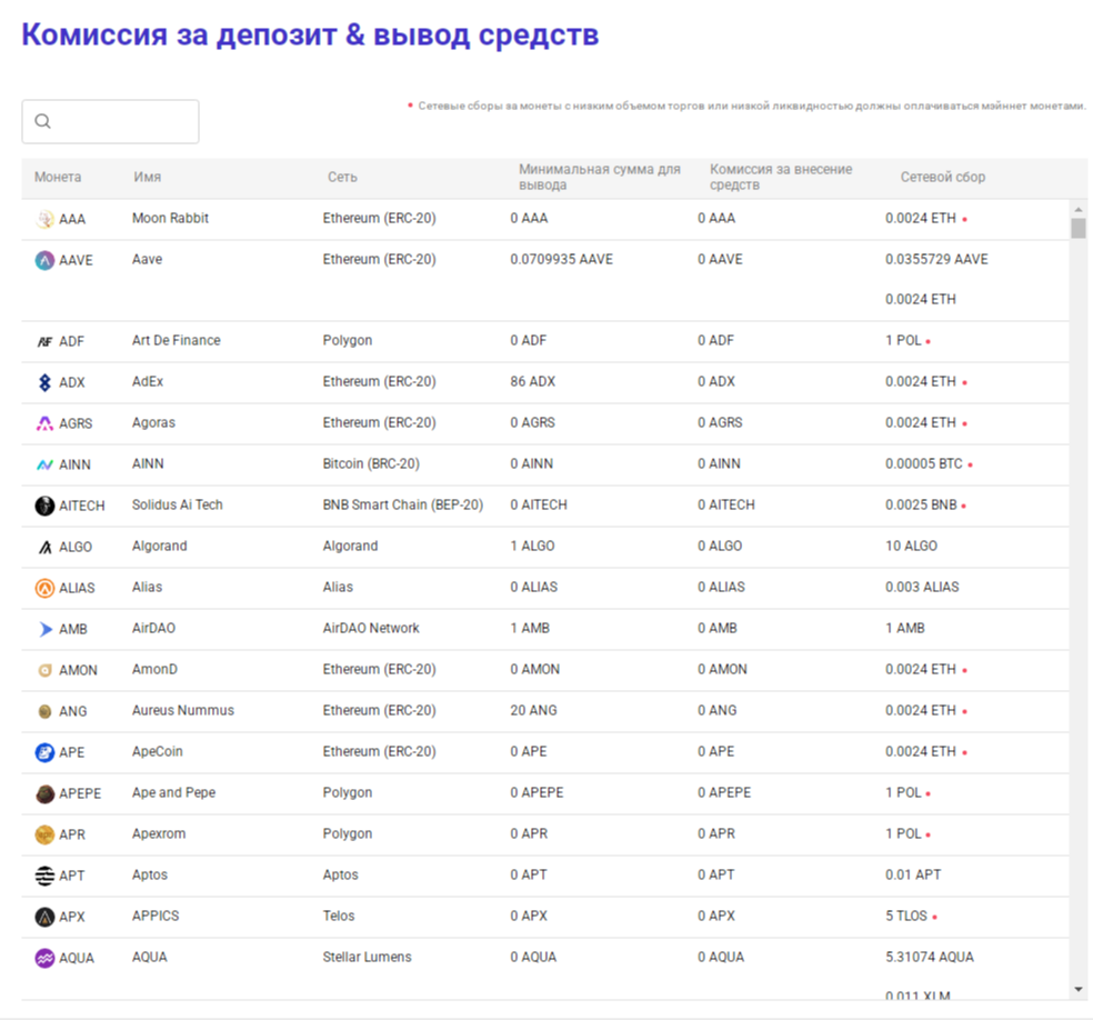 probit global биржа отзывы probit global биржа отзывы