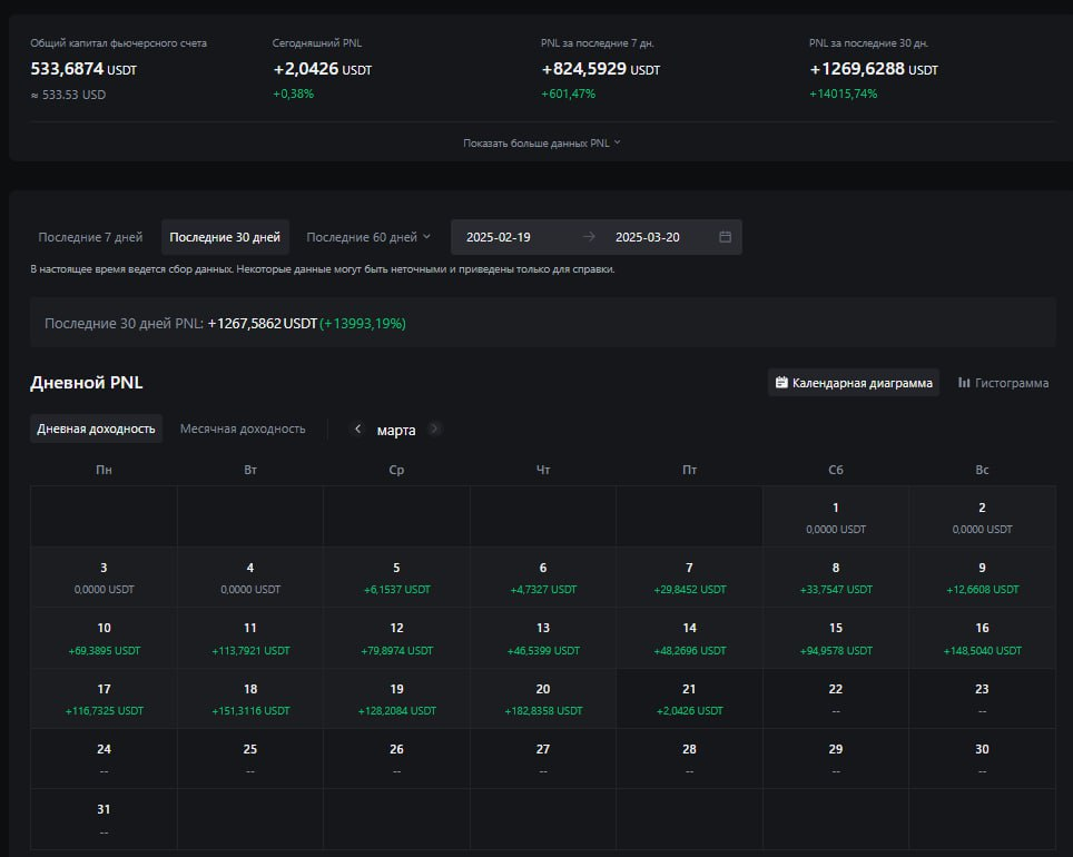 Python19Cm Python19Cm