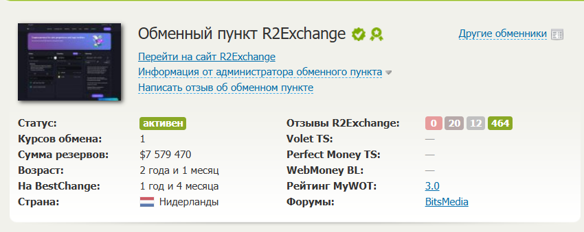 r2 exchange отзывы r2 exchange отзывы