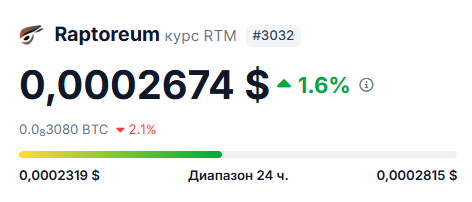 raptoreum криптовалюта raptoreum криптовалюта