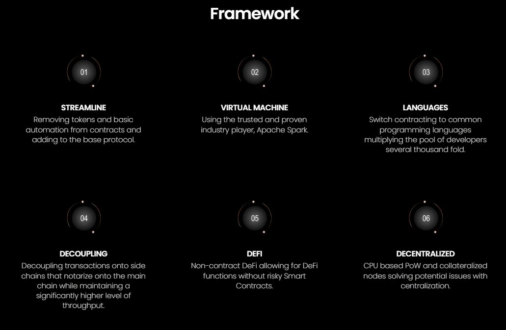 raptoreum wallet raptoreum wallet