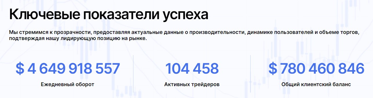 sagentcy co sagentcy co