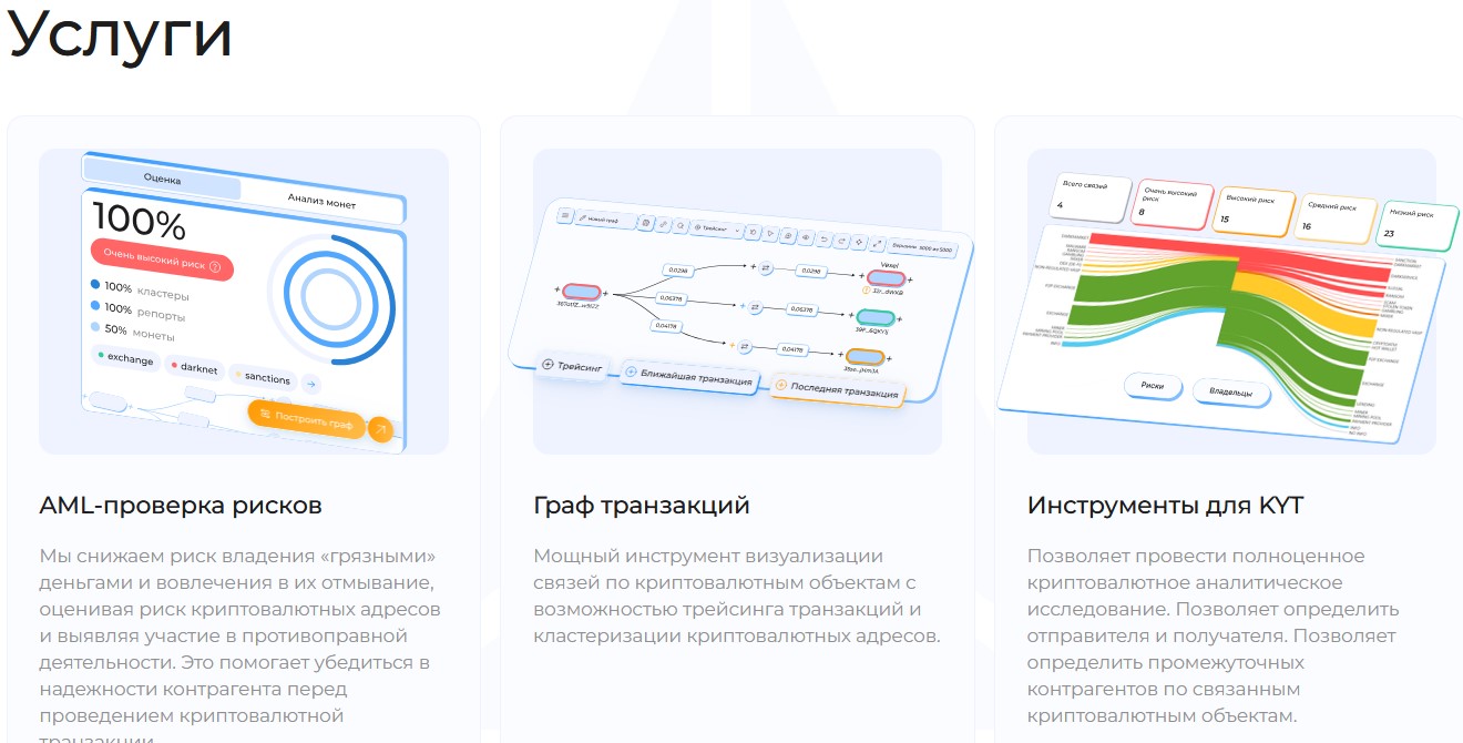 shard заработок shard заработок