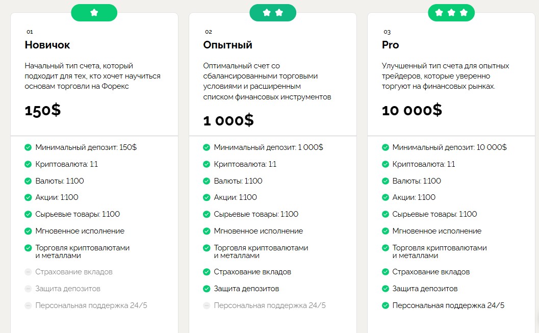 speedmakefund com speedmakefund com