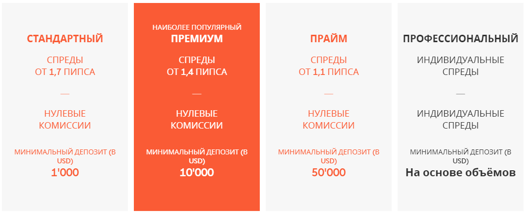 Свисквот Свисквот