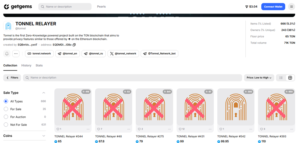 tonnel network bot отзывы tonnel network bot отзывы
