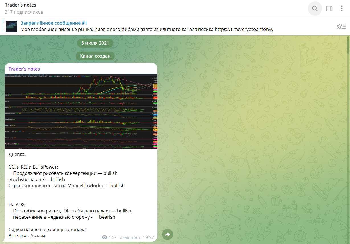 trader s notes trader s notes