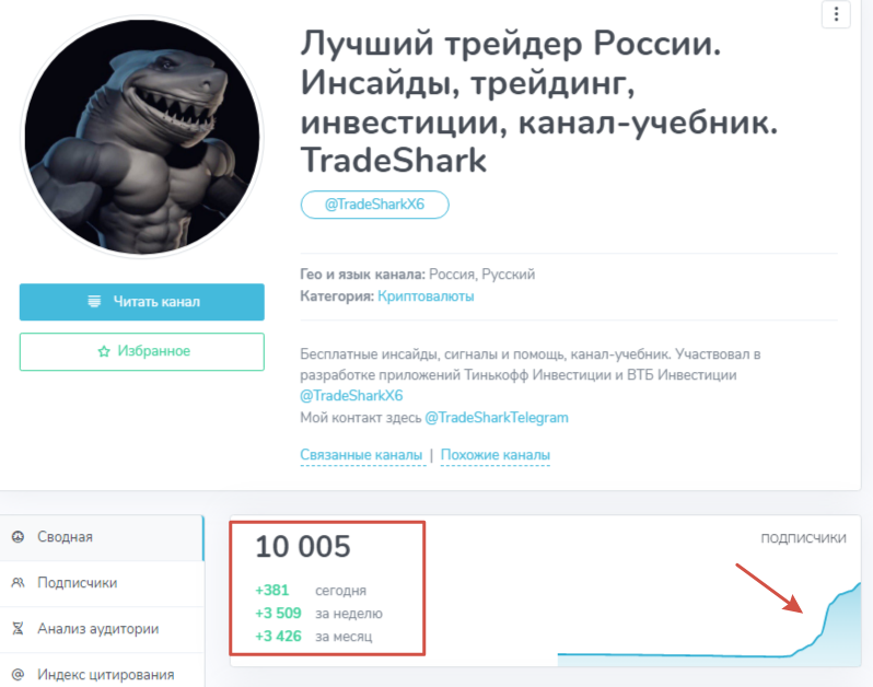 tradeshark павел tradeshark павел