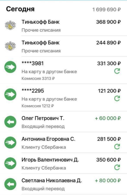 Трейдер Инвест Трейдер Инвест