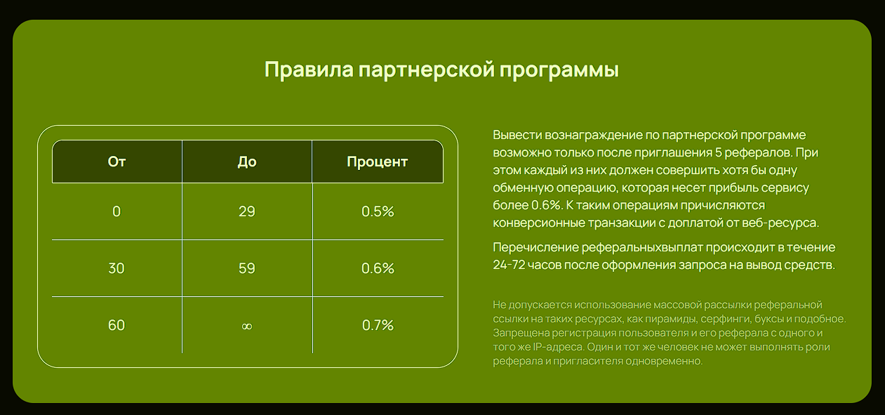 tuzra обменник tuzra обменник