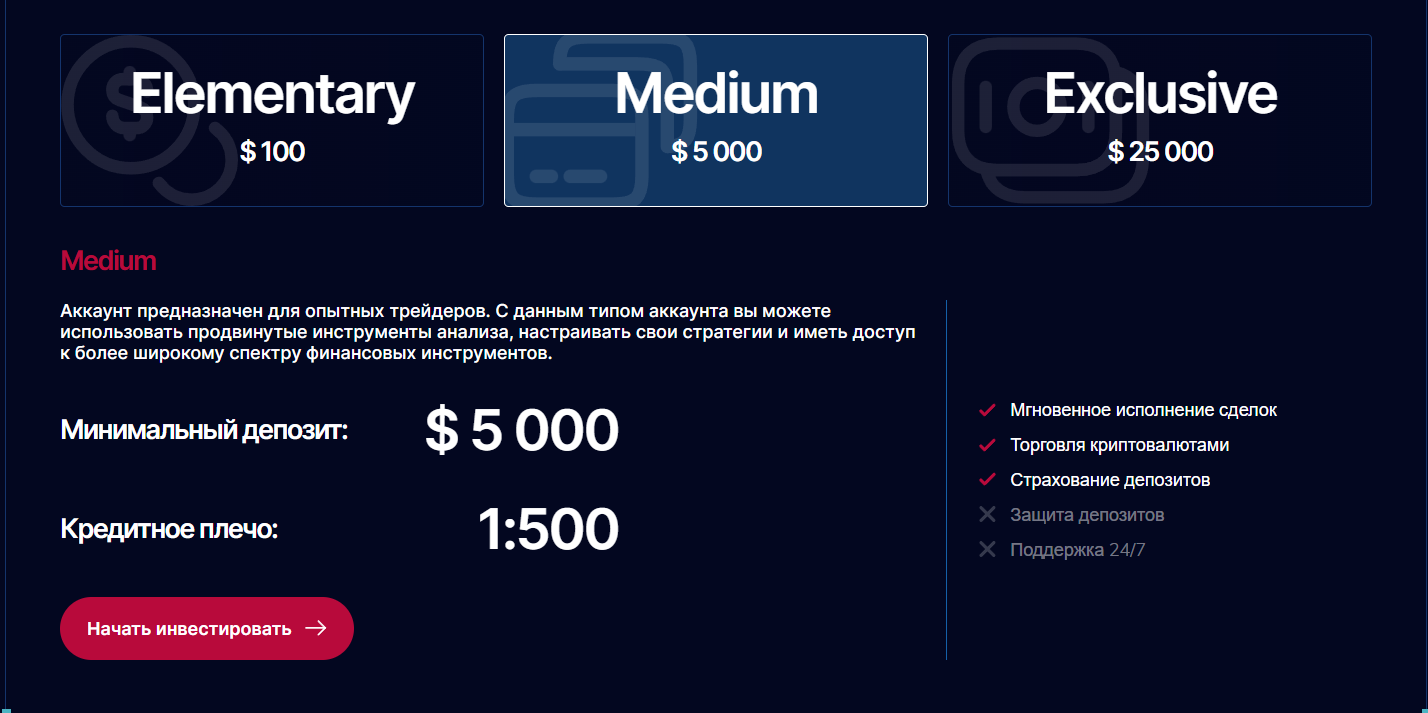 vartolin pro биржа vartolin pro биржа