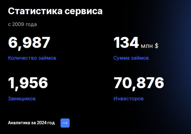 vista financial partners vista financial partners