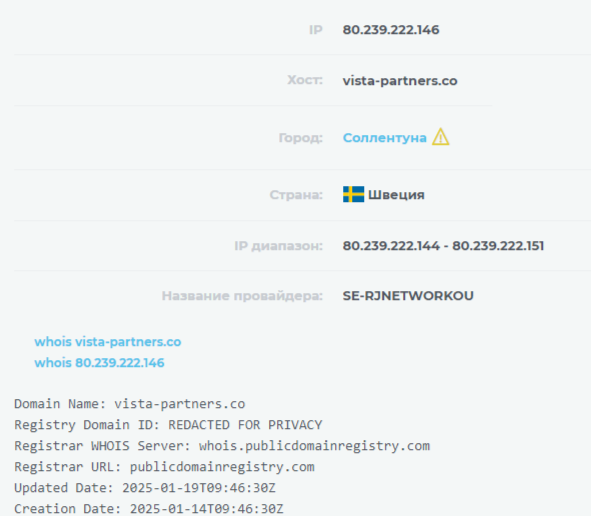 vista partners отзывы отзывы vista partners отзывы отзывы