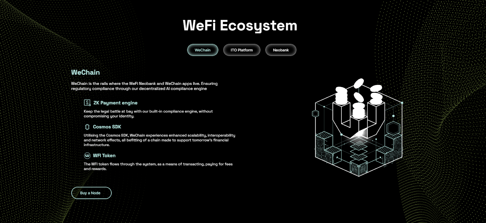 wefi токен wefi токен