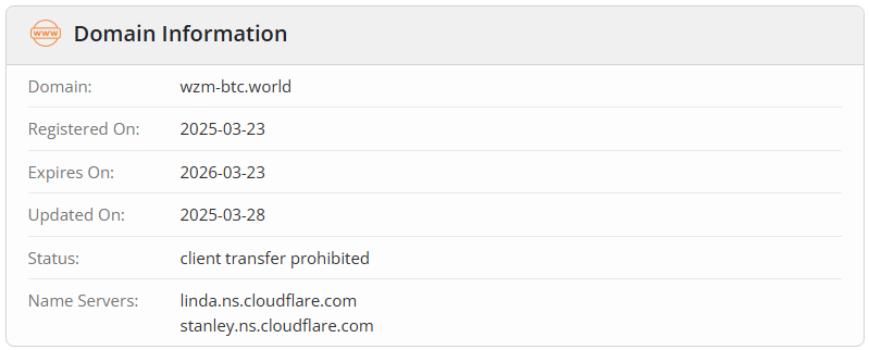wzm btc отзывы wzm btc отзывы