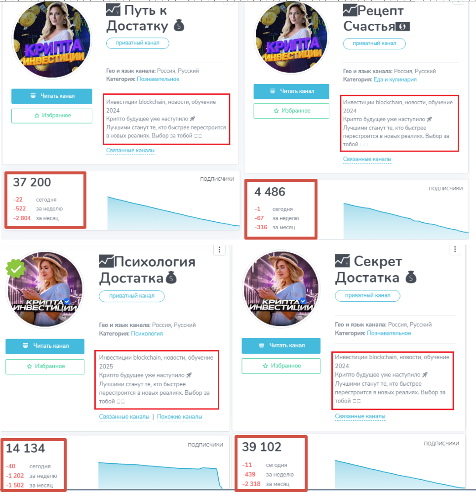 единственный аккаунт отзывы единственный аккаунт отзывы