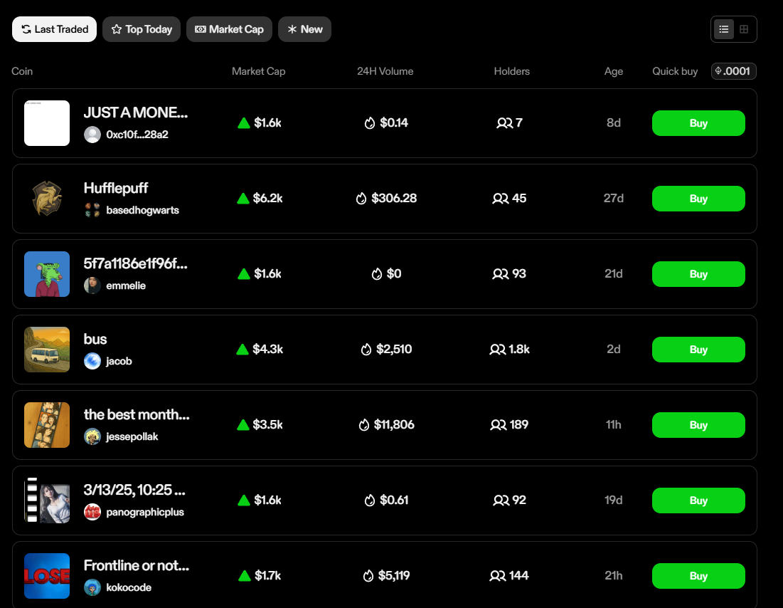 zora network токен zora network токен