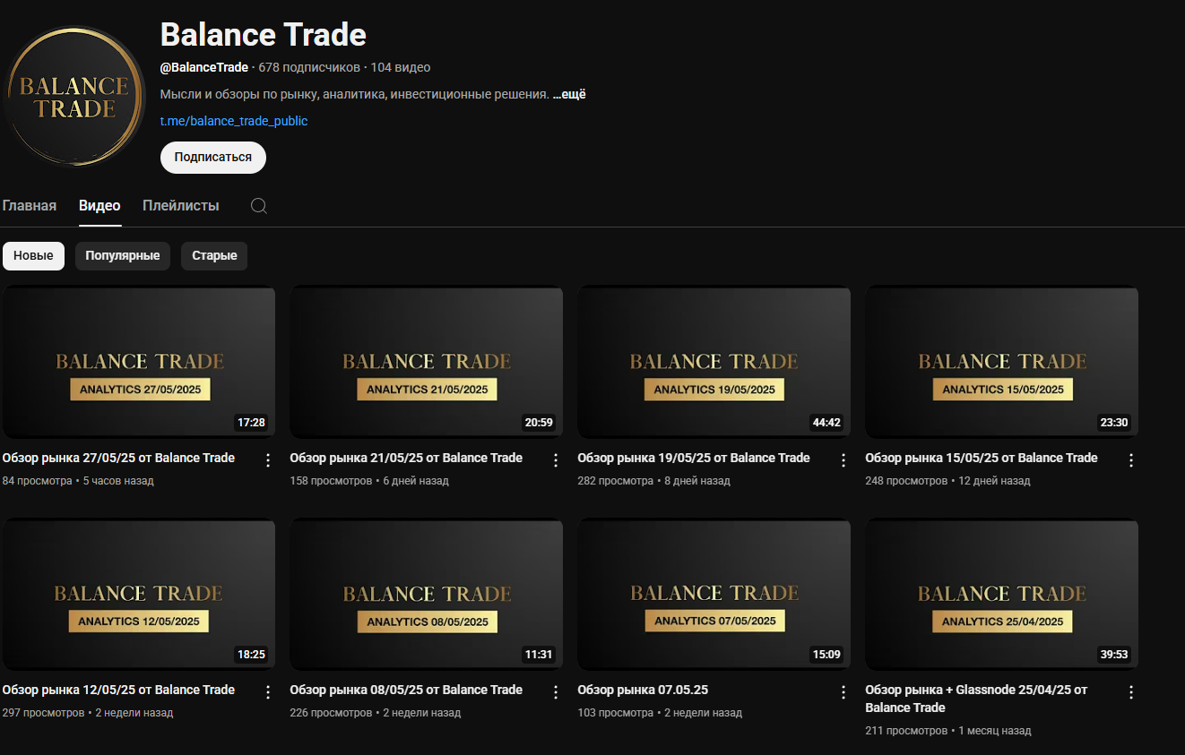 александр курдо александр курдо