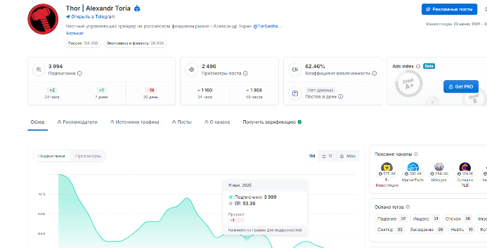 александр тория александр тория