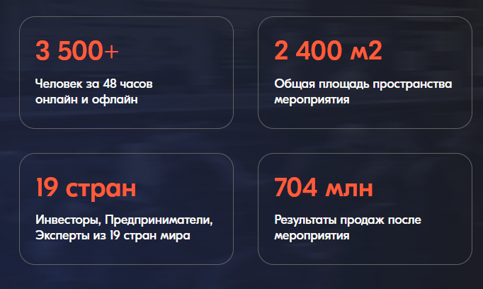 андрей пережогин мошенник андрей пережогин мошенник