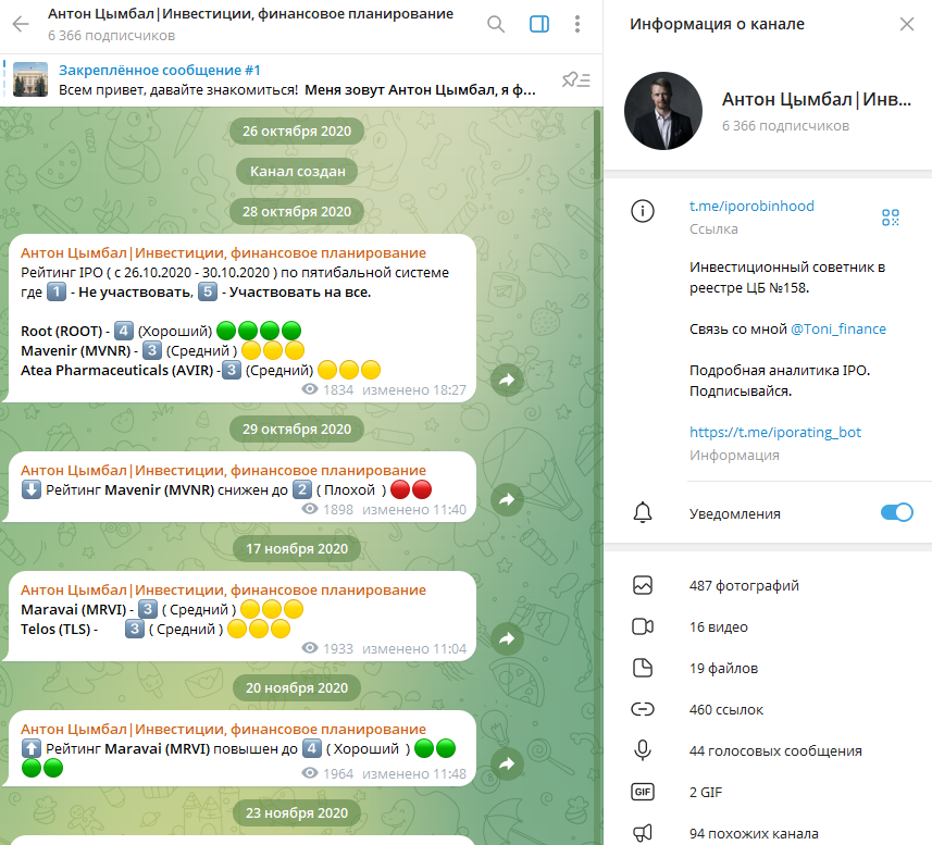 антон цымбал антон цымбал
