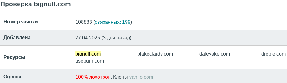 bignull com bignull com