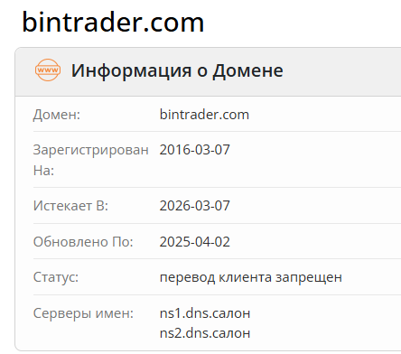 Бинтрейдер отзывы Бинтрейдер отзывы