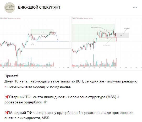 биржевой спекулянт телеграмм биржевой спекулянт телеграмм