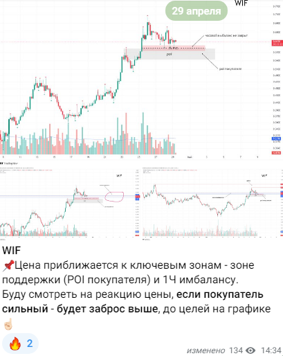 биржевой спекулянт телеграмм канал биржевой спекулянт телеграмм канал