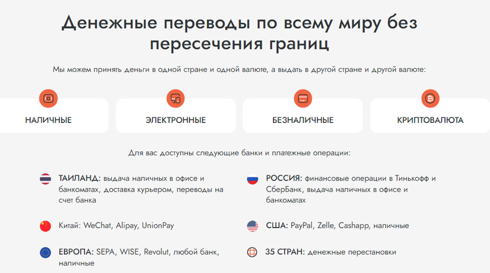 BitBerry cash Support BitBerry cash Support