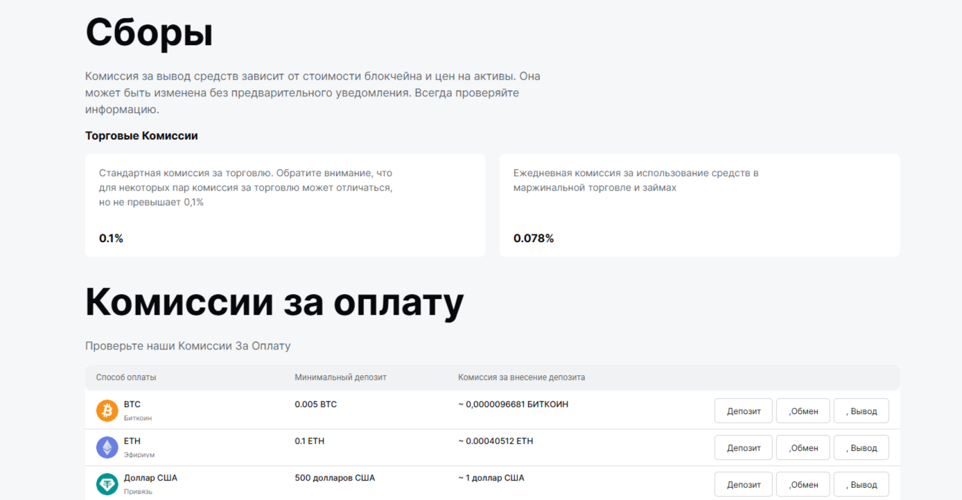 Bitholt отзывы Bitholt отзывы