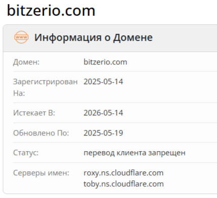 Битзерио отзывы Битзерио отзывы