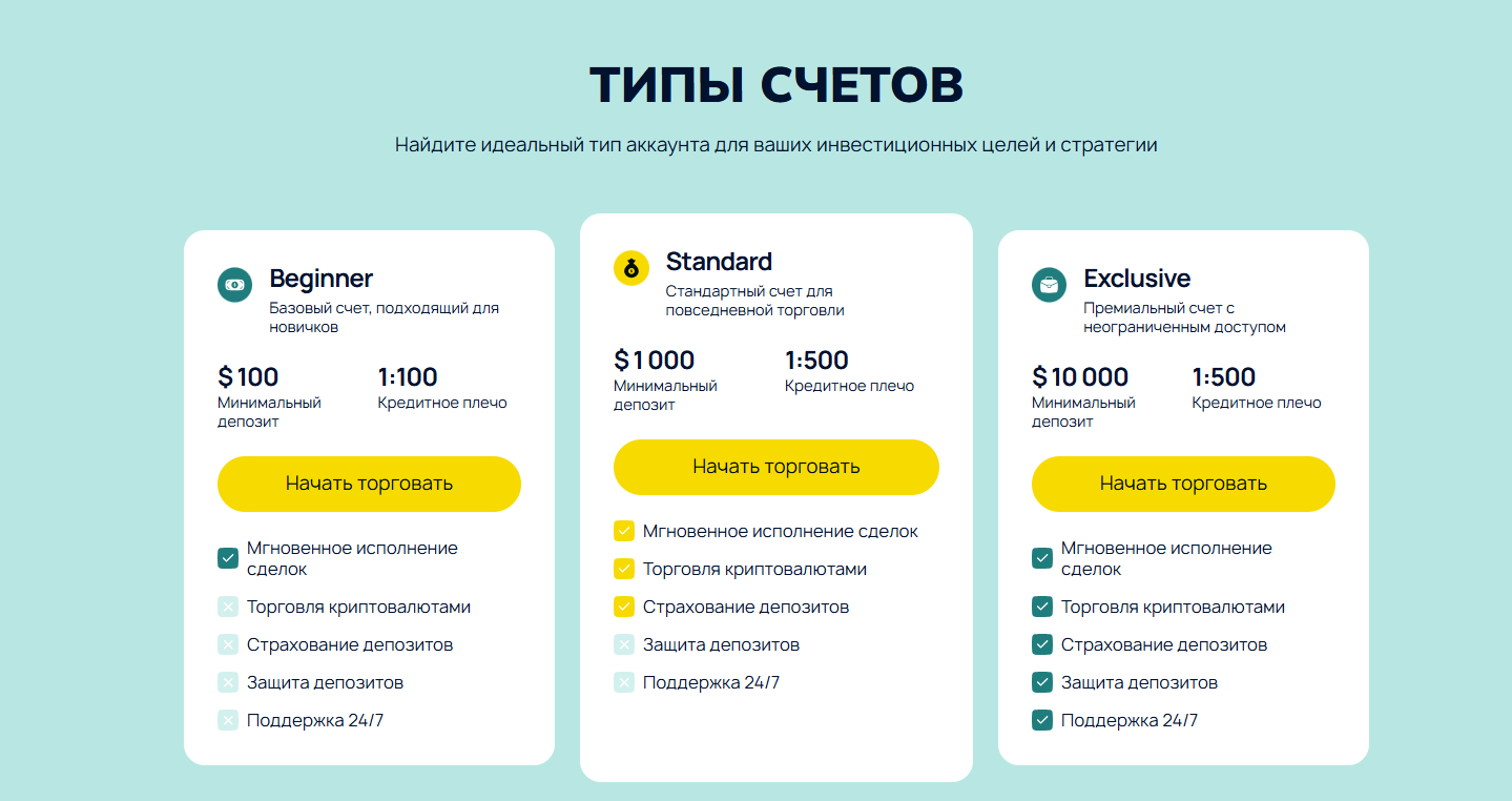 casadi rina cc биржа casadi rina cc биржа