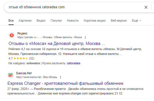 cetoradea отзывы cetoradea отзывы