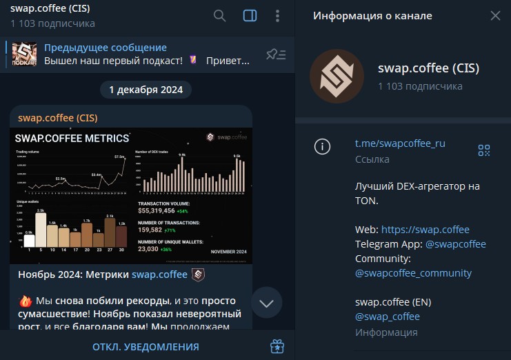 coffee swap ton coffee swap ton